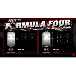 Kółka Spitfire F4 Conical Full 101Duro